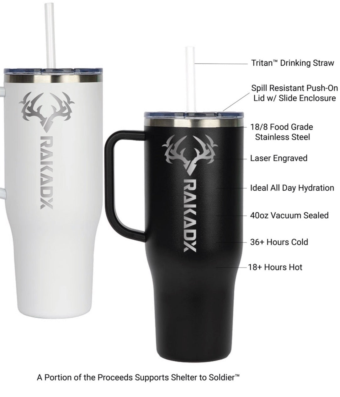 RTIC Road Trip Tumbler: The Perfect Travel Companion - Active Gear